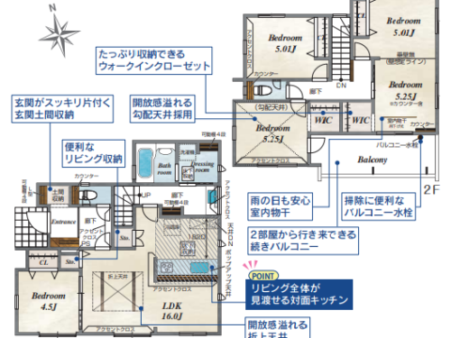 さいたま市西区 新築戸建