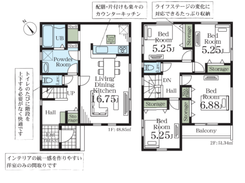 さいたま市岩槻区 新築戸建
