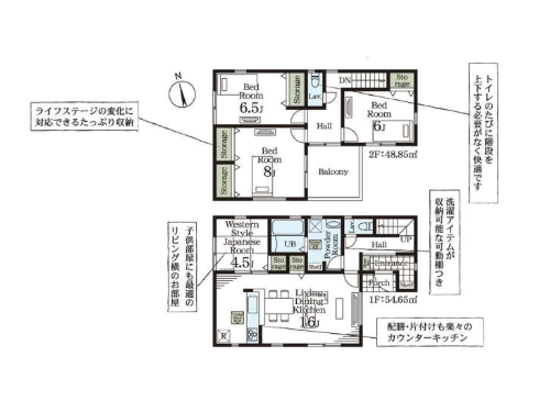さいたま市岩槻区 新築戸建