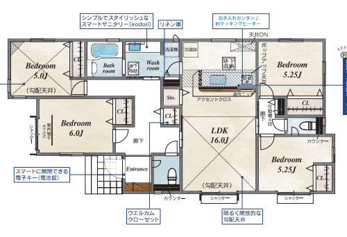 さいたま市緑区 新築戸建
