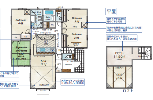さいたま市西区 新築戸建 さいたま市西区 新築戸建