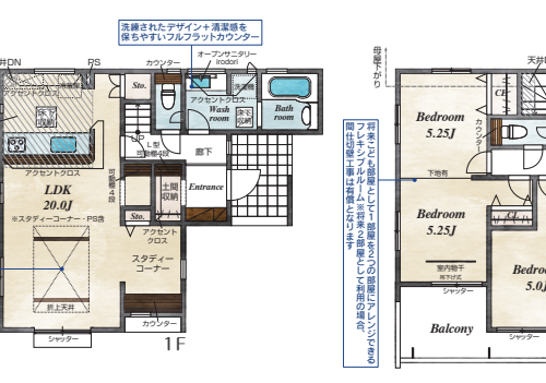 さいたま市岩槻区 新築戸建 さいたま市岩槻区 新築戸建