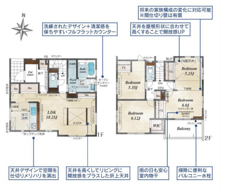 さいたま市見沼区 新築戸建 さいたま市見沼区 新築戸建